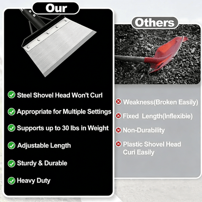 🔥Last Day 49% OFF⚒️Multifunctional Cleaning Shovel– Can Be Used For Snow & Ice Removal, Weeding, Gardening, Landscaping, Etc